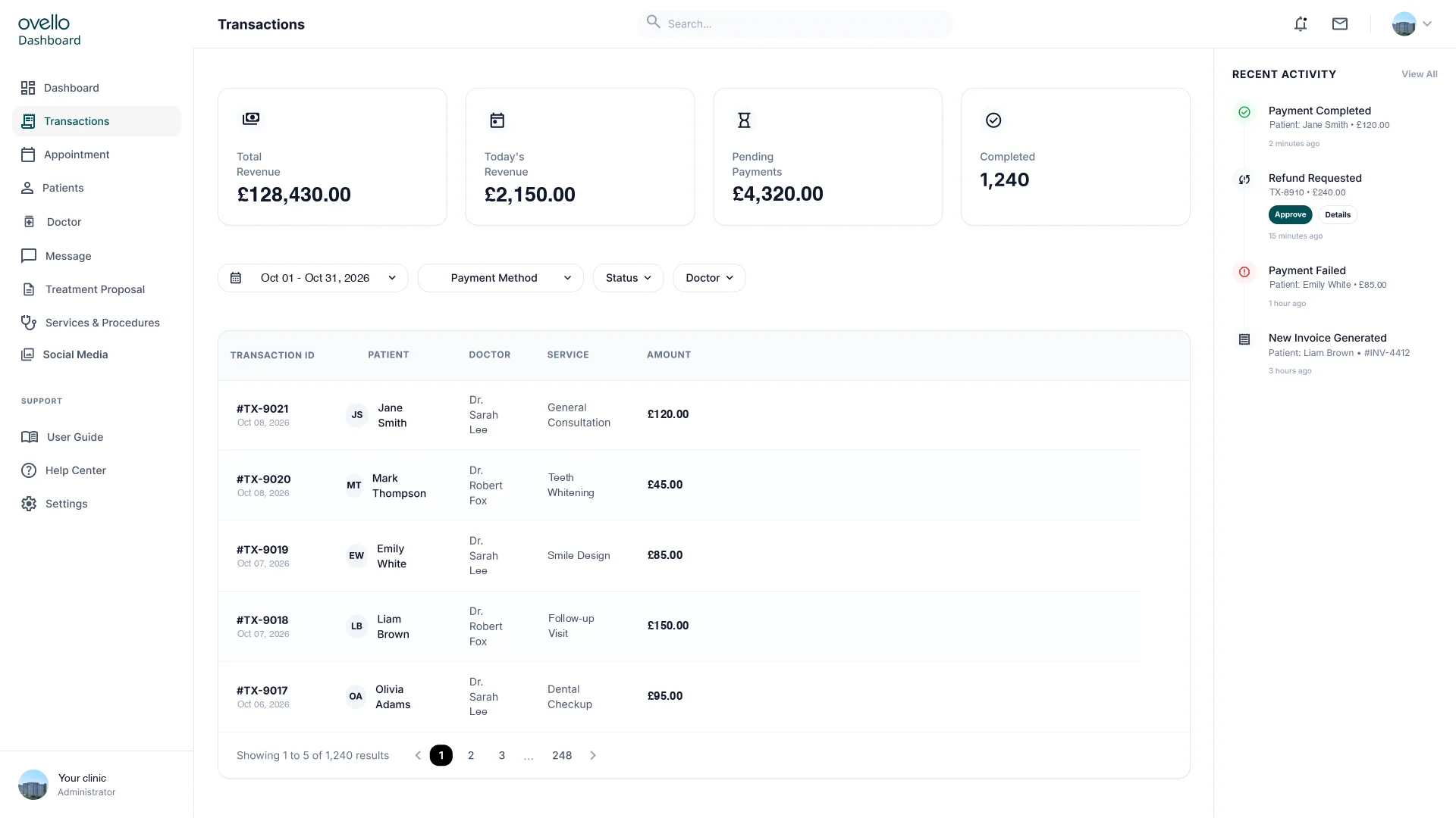 Ovello transactions page with revenue totals, payment status and recent activity